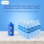 Nispira Activated Carbon Water Filter Replacement Compatible with Philips GoZero Fitness Water Bottle, 3 Pcs - Image 6