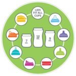 Chicco Glow in the Dark Double-Wall Insulated Sippy Cup with Bite-Proof Rim Spout and Spill-Free Lid 9oz.| Top-Rack Dishwasher Safe | Easy to Hold with Ergonomic Indents | 12+ months - Image 9