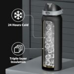 40 oz Insulated Water Bottle for Sports: Meoky Stainless Steel Water Bottle with 2-in-1 Straw and Spout Lid - Leak Proof, Cold for 24 Hours, Protective Silicone Base, BPA-Free for Gym, Night - Image 5