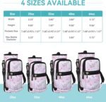 25/32/40/64oz Water Bottle Bag Holder Carrier-Insulated Crossbody Sling Case Sleeve with Strap & Pockets for Men Women Gym Cycling Travel Walking Hiking Camping - Image 3