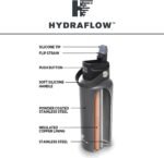 Hydraflow Hybrid - Triple Wall Vacuum Insulated Water Bottle with Flip Straw (34oz, Powder Aqua) Stainless Steel Metal Thermos, Reusable Leak Proof BPA-FREE for Sports and Travel - Image 3