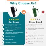 Elemental 32 oz 100% Leak Proof Tumbler with Handle & Straw - Stainless Steel Double Wall Insulated Tumbler for Hot and Cold Beverages - Travel Coffee Mug with Sip & Straw Lid - Black Speckle - Image 4