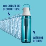 Brita Hard-Sided Plastic Premium Filtering Water Bottle, BPA-Free, Reusable, Replaces 300 Plastic Water Bottles, Filter Lasts 2 Months or 40 Gallons, Includes 1 Filter, Sea Glass - 26 oz - Image 3