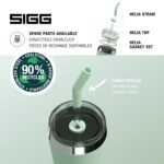 SIGG - Insulated Mug - Travel Mug Helia - With Durable Glass Straw & Cleaning Brush - Leakproof - BPA Free - 18/8 Stainless Steel - 15oz/20oz - Image 4