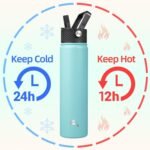 Insulated Water Bottle 24oz Stainless Steel Sport Bottles with 3 Lids,Turquoise - Image 3