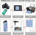 32oz Stainless Steel Sublimation Sports Water Bottle,Insulated Thermos Mugs with Shrink Wrap Films and Wide Mouth Lid,Double Wall Vacuum Tumbler Keeps Liquids Hot or Cold (White 6 PACK) - Image 6