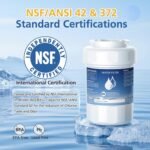 MWF Water Filter Compatible with GE® MWF®, SmartWater MWFP, MWFA, MWFINT, GWF, GWFA, HDX FMG-1, Kenmore® 9991, High Efficiency Filtration and Every 6 Months Value, NSF Certified, 4 Pack - Image 3