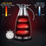 Bonnoces 68 Oz Stainless Steel Thermal Carafe - Double Walled Vacuum Insualted Thermos/Carafe with Lid - Coffee/Tea Carafe Heat & Cold Retention - 2 Liter - Image 4