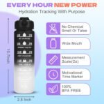 Water Bottle with Straw, 32oz Motivational Water Bottles with Time Marker, LeakProof Tritan BPA Free,Sports Water Bottle with Handle for Women Man Gym Fitness Outdoor (Blue) - Image 3