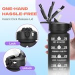 Water Bottle with Straw, 32oz Motivational Water Bottles with Time Marker, LeakProof Tritan BPA Free,Sports Water Bottle with Handle for Women Man Gym Fitness Outdoor (Blue) - Image 5