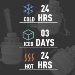 BOTTLE JOY Stainless-Steel Water Bottle: Kids Water Bottle, Leakproof Lid, Perfect Sip, Double Insulated, Eco-Friendly, Dishwasher Safe & Stylish Strap, Gifts for Kids (Panda, 16 oz) - Image 4