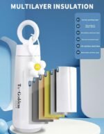 316 Stainless Steel Vacuum Insulated Water Bottle, 15.2 oz Travel Sports Cup, 12-hour Temperature Control ，Sports Water Bottle for Car Cup Holder, Gym, Office（white） - Image 2