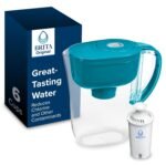 Brita Metro Water Filter Pitcher with SmartLight Change Indicator, BPA-Free, Replaces 1,800 Plastic Water Bottles a Year, Lasts Two Months, Includes 1 Filter, Small - 6-Cup Capacity, Turquoise - Image 2