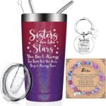 Fufandi Sister Gifts from Sisters - Sister Christmas Gifts - Sisters Birthday Gift Ideas, Mothers Day Gift - Tumbler Cup - Image 2