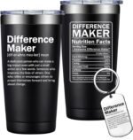 Grifarny Difference Maker Definition Tumbler Mug - Christmas Thank You Gifts for Men, Women - Appreciation, Inspirational Gifts for Boss, Employee, Teachers, Assistant Principal, Coworkers - Image 2