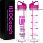 H2OCOACH Motivational Hydration Water Bottle, Fitness Sports Tritan Bottle with Straw, Gym Workout Reminder for Better Hydration Water Intake with Time Marker and Measurements, BPA-Free (30 Oz) - Image 2