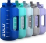 ZULU Goals 128oz Half Gallon Plastic Water Bottle with Straw and Time Marker | Large Reusable Jug with Handle and Leak Proof Lid for All Day Hydration, Gym and Outdoors, Gift Ready, Royal Blue - Image 2