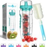 aquaFrut 32 OZ Fruit Infuser Water Bottle BPA-Free Fruit Infusion Sports Bottle - Flip Top Lid w Drinking Spout, Leak Proof, Made of Durable Tritan. Free Recipe eBook! (Teal) - Image 2