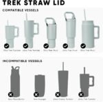 Simple Modern Tumbler Lid with Straw | Reusable Replacement ONLY Fits Stainless Steel Trek Travel Mug Iced Coffee Cup Water Bottle | Trek Collection | Sea Glass Sage - Image 3