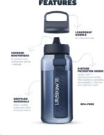 LifeStraw Go Series – BPA-Free Water Filter Bottle for Travel and Everyday Use Removes Bacteria, Parasites and Microplastics, Improves Taste, 1L Aegean Sea - Image 3