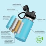 SASEUM Kids Sport Water Bottle 12oz Stainless Steel Double Wall Vacuum Thermal Mug with Leak Proof Spout Lids, Wide Mouth Metal Insulated Water Jug for Gym and Travel（Sky Blue） - Image 4