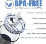 Sursip 3.6-Inch Replacement Lids for 30/40 oz Wide-Mouth Stainless Steel Insulated Tumblers (Fits 3.6" Diameter), Spill-Proof, Travel Coffee Cup Mug Cover, BPA-Free-2-Pack - Image 5