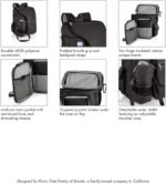 PICNIC TIME NCAA West Point Black Knights Turismo Backpack Cooler with Water Bottle Carrier - Soft Cooler Backpack - Travel Cooler Bag - Image 6