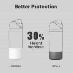 Silicone Boot for Owala 14/16 oz Water Bottle, Anti-Slip Protective Sleeve for Owala 12 oz Kids Tumbler, Boot Bottom Base fit Flip 14 oz Insulated Stainless-Steel Water Bottle (Glitter White) - Image 4