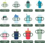 NiHome 2PCS Silicone Dual-Handle Tumbler Grip Compatible with 14oz Stanley Tumblers, Accessories Handle Fit for 12oz Zak Owala Cups, Tumbler Handles for Home Travel Outdoors Daily Use - Image 4