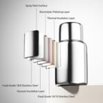 Insulated Water Bottle 17.6 oz Vacuum Insulated Tumbler for Hot & Cold Drinks Wide Mouth Leak-Proof Stainless Steel Travel Coffee Mug (Silver, 17.6oz) - Image 5