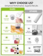 Vacuum Sealer Set (Vacuum Machine + 30 Reusable Vacuum Bags) Handheld Vacuum Sealer for Food, Portable Compact Food Sealer with Auto-Stop & Detachable Filter, 5X Freshness Lock - Image 4