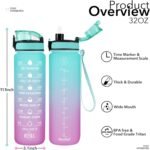 32 oz Water Bottle with Straw and Sleeve, Motivational Water Bottle with Time Marker and Adjustable Shoulder Strap, BPA Free Leakproof Sport Water Jug for Hiking, Gym - Image 3