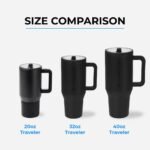 HydroJug Kids - 20 oz Insulated Kids Water Bottle with Flip Straw & Handle | Leak-Proof & Durable | Perfect for School, Sports, Lunch, Travel & Camp, Black - Image 4