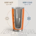 SANDJEST Basketball Tumbler 20oz Stainless Steel Insulated, Travel Coffee Cup, Sport Tumblers Gifts for Basketball Lovers, Men Women, Coach, Birthday, Christmas - Image 4