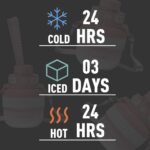 BOTTLE JOY Stainless-Steel Water Bottle: Kids Water Bottle, Leakproof Lid, Perfect Sip, Double Insulated, Eco-Friendly, Dishwasher Safe & Stylish Strap, Gifts for Kids (Magical Unicorn, 16 oz) - Image 4