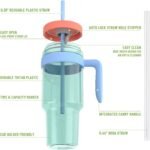 50 oz Tritan Clear Plastic Tumbler with Handle | Reusable Leak-Proof BPA-Free Water Bottle with Time Marker for Iced Coffee, Tea, Juice, Boba, Smoothies | Wide Mouth | Single-Walled - Image 3