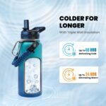 Insulated Water Bottle 32 oz, Triple Wall Vacuum Stainless Steel (Cold for 48 Hrs), Leak Proof & Non-BPA, Modern Water Flask Jug with Paracord Handle & Straw Spout Lids, Cyan Blue - Image 3