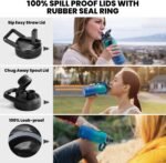 Insulated Water Bottle 32 oz, Triple Wall Vacuum Stainless Steel (Cold for 48 Hrs), Leak Proof & Non-BPA, Modern Water Flask Jug with Paracord Handle & Straw Spout Lids, Cyan Blue - Image 4