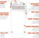 Ion8 Leak-Proof Kids Water Bottle, 350ml/12oz, Dinosaur - BPA-Free Odor Resistant Recyclon Polymer with One-Touch Flip Lid, Carry Loop, No Straw - Dishwasher Safe, Cupholder/Backpack Friendly - Image 5