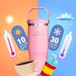 30oz Insulated Stainless Steel Tumbler with Leak-Proof Spout Lid & Straw With handle- Double Wall Vacuum Mug for Coffee, Travel Cup, Bottle for Men, Women, Kids, Gifts, Office, Gym, School (Pink) - Image 4