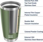 WETOWETO 20oz Insulated Stainless Steel Tumbler, Double Wall Vacuum Travel Coffee Mug, Leak-Proof Tumbler Cup for Home Office Travel (Army Green, 1 Pack) - Image 5