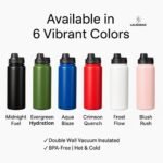 Stainless Steel Sports Water Bottle, 20oz/27oz Double Wall Vacuum Insulated Flask, Leakproof BPA-Free Thermos for Gym, Hiking, Cycling, Office, Hot & Cold Travel Bottle (Crimson Quench) - Image 5