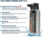 MIRA 32 oz Insulated Sports Bottle - Stainless Steel Temperature Control Thermo - Easy-Drink Spout (24Hr Cold/12Hr Hot) - Blue Lava - Image 5