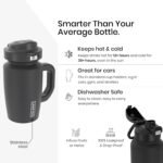 Coldest Tumbler with Handle & Coffee Lid - 100% Spill Proof Tumbler (3 Lids) - Stainless Steel Insulated Leakproof Tumblers for Women & Men - Cup Holder Friendly - 15 oz (Ghosts) - Image 3