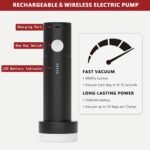 12 Pack Travel Vacuum Storage Bags with Portable Electric Pump, Compression Packing Seal Space Saver Cubes for Clothing Clothes Suitcase Luggage Organizer - Image 5