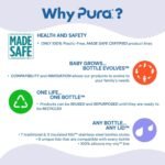 Pura Sport Big Mouth Silicone Sport Straw Top - Leak & Spill-Proof, Plastic-Free, MadeSafe Certified, Medical-Grade Silicone - Fits All Sport Bottles – Moss Straw - Image 3