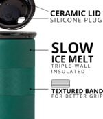 Elemental Artisan Insulated Tumbler, Triple Wall Coffee Travel Mug, Reusable Stainless Steel Coffee Tumbler with Ceramic Lid, Thermal Coffee Cups for Hot (6 Hrs) & Cold (18 Hrs), 16oz - Forest Green - Image 4