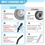 40 oz Tumbler with Handle and Straw Spout Lid - 100% Leak-proof Travel Coffee Cup, BPA Free Metal Mug, Vacuum Insulated Water Bottle- (Cold-34H & Hot-10H), Straw Cover, Silicone Boot - Image 5