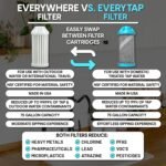 Epic Water Filters Vostok Vacuum Insulated Water Bottle with Filter, USA Made, BPA Free, Removes 99.9% Tap Water Contaminants, Stainless Steel, Dishwasher Safe - Image 5