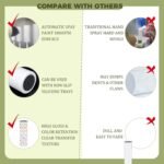 Sublimation Blank Tumblers bulk 20 oz glow in dark Luminous green， 25Pack Stainless Steel Double Wall Insulated Straight Cups White with Lid and straw, Individually Box,Heat Transfer - Image 4